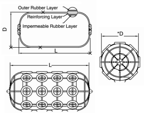 JIER Pneumatic Rubber Fender Manufacturer Specification